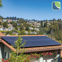 Solaren Provence - Installateur Panneau Solaire Hyères Toulon