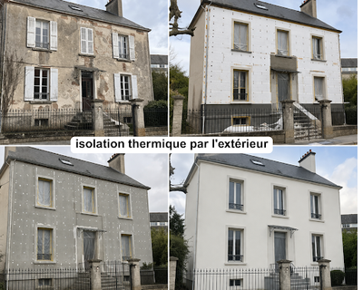 Flawless Façade Construction
