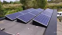 Energie Autonome
