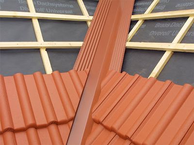 Ab Couverture Niort Artisan