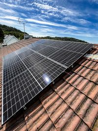 Sun Vosges : Rge Agréé - Installation et Dépannage Panneaux Photovoltaïques (solaires) Dans les Vosges et Nancy.