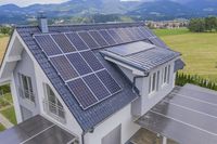 Sun Sphère Energy