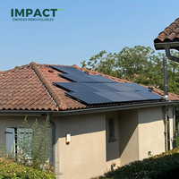 Impact Enr